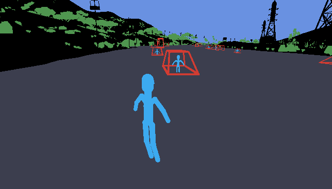Aligned game proxy with semantic scene regions, a human primitive, and vehicle boxes